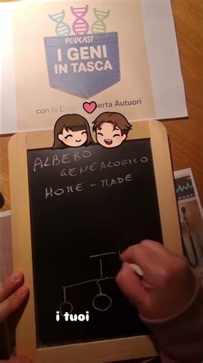 Sai fare un #alberogenealogico? 🌳 Ti spiego come 🧬 #podcast #dna #divulgazione