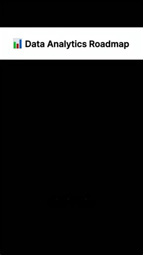 Complete Data Analytics Roadmap for Beginners 🚀📊 #coding #python #programming #datascience #powerbi