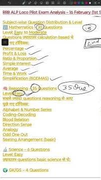 RRB ALP LOCO PILOT 16 February first shift exam analysis #rrbexam #alpexamanalysis2026