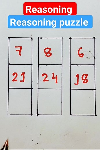 1.7K views · 49 comments | Reasoning puzzle short. #reels #fbreels #reasoning #viral #Reasoning #Education #Reels #Fbreels #Viral #Video#Video #Tiktok #Shorts #Short #reasoning #education #reels #fbreels#feels #fbreels #viral #video #tiktok #shorts #short #shortsvideo#viral #video #tiktok #shorts #short #shortsvideo #shortvideo #puzzels | Das Kartik | Facebook