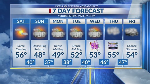 KSEE24 News at 6:00 PM Weather