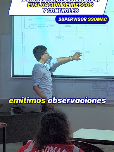 🚨 ¿TU MATRIZ IPERC ESTÁ REALMENTE BIEN IMPLEMENTADA? La IPERC es un proceso clave para la seguridad en tu organización. Primero se identifican los peligros, se evalúan los riesgos y se determinan los controles. Luego, la matriz debe ser revisada y aprobada por la gerencia. ✔️ Una vez aprobada, se difunde al personal y se realiza la capacitación correspondiente, asegurando que todos conozcan los riesgos y procedimientos en sus operaciones. 📌 IMPORTANTE: La matriz IPERC tiene una vigencia de 1 a
