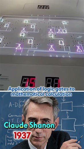 Application of electronics logic gates in mathmatical calculation