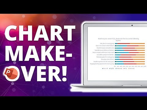 Stacked Bar Chart 💥 Makeover 💥 in PowerPoint