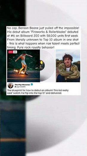 Unknown Artist Crashes Billboard Top 10 With Debut Album #FireworksRollerblades #BillboardTop10