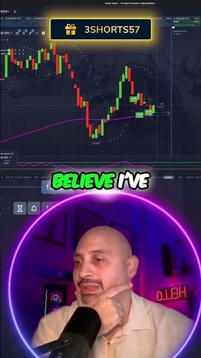 Crypto Trade Locking In Profits & Spotting Entry