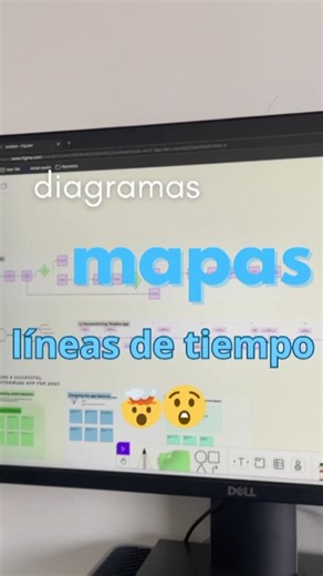 Diagrama y mapas con IA: Herramientas esenciales