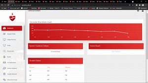 Portal Complete Information