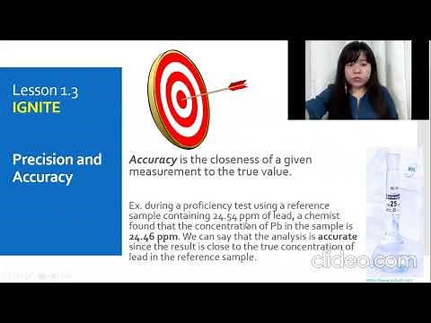 Errors in Chemical Analysis - Analytical Chemistry
