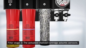 The SATA 584 filters compressed air to help meet the ANSI Grade D breathing air requirement for clean air for breathing and spraying paint. Right down to the smallest detail, this filter system has been designed to offer maximum air purification. #satausainc #sata584filter | SATA USA INC