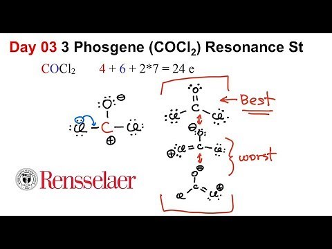 Day03 3 Resonance Structure of Phosgene (COCl2)