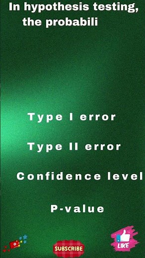 "Master Hypothesis Testing in 60 Seconds! #HypothesisTesting #StatisticsMadeSimple #MathShorts