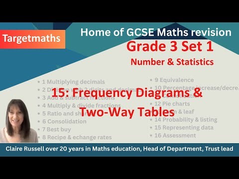 Frequency Diagrams & Two-Way Tables 👉 Lesson 15