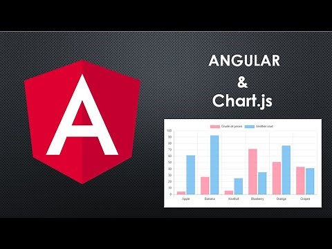 Crear graficos estadisticos 🟥 🟥 con Angular usando Chart.js #2 | Configuracion de Proyecto
