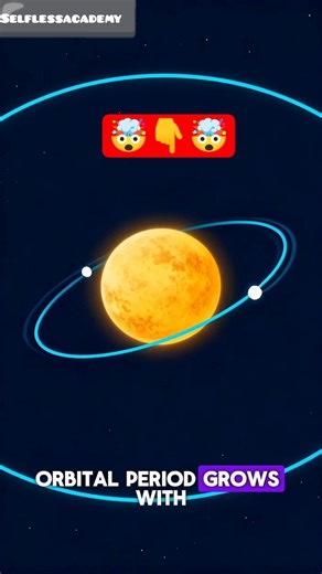 keplers three laws | laws of planetary motion | keplers laws #shorts #ytshorts #astronomy