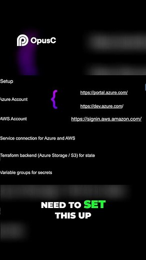 Azure Resource Deployment Architecture Explained #coding #terraform #programming #amazonwebservices
