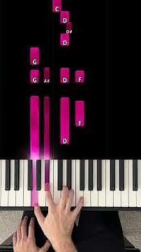 Easy Tuto - Mrs Magic (Strawberry Guy) #piano #pianotutorial #pianomusic