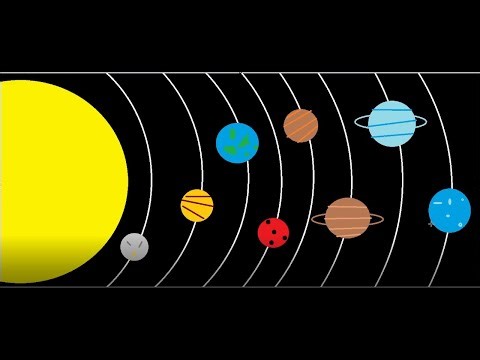 How to Draw Solar System (8 planets) in MS Paint | Easy Drawing for Beginners
