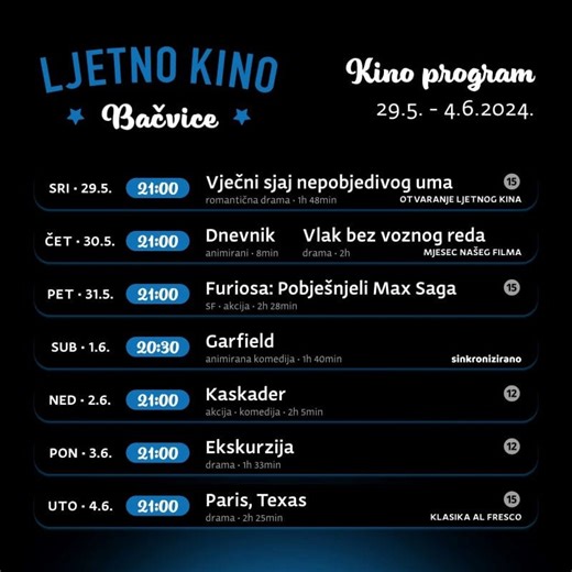 Bačvice Summer Cinema Open For Film Lovers - Total Croatia