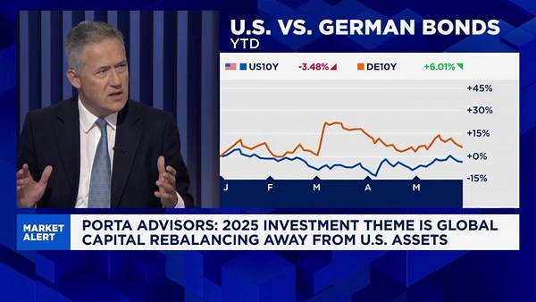 How can investors avoid the impact of Section 899?