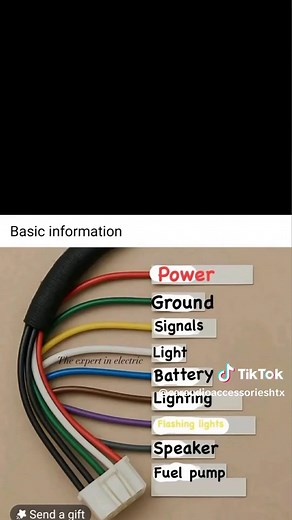Wire Harness Color Codes: Essential Guide for Installation