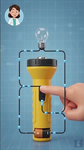 LEARN Voltage ⚡ Electric Current 💡 Resistance