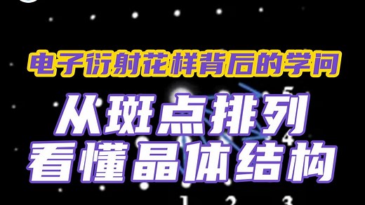 电子衍射花样背后的学问：从斑点排列看懂晶体结构——材料表征TEM测试（透射电镜）基础知识