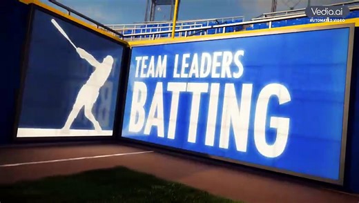 Tigers @ Reds - MLB game preview for April 24, 2026 18:40