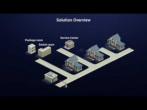 kuvox A01 – Smart & Compact Access Control Terminal