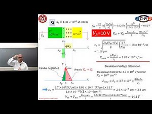 Module 7 HV PiN Diode
