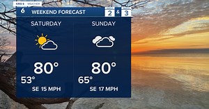 The sun will come out... TODAY!