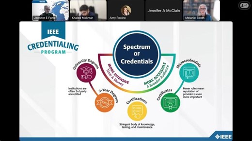 IEEE Continuing Ed on Skills-Based Microcredentials Impact | IEEE Educational Activities posted on the topic | LinkedIn