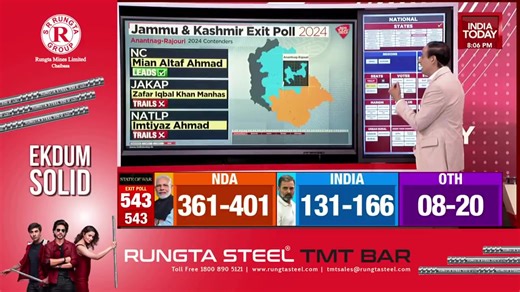 58K views · 401 reactions | The VIP seats decoded! Find out the Big Winners & Losers •Omar Abdullah Vs Sajjad Lone •Prajwal Revanna Vs Shreyas Patel •Rahul Gandhi Vs K Surendran #IndiaTodayAxisHotSeats | India Today | Facebook