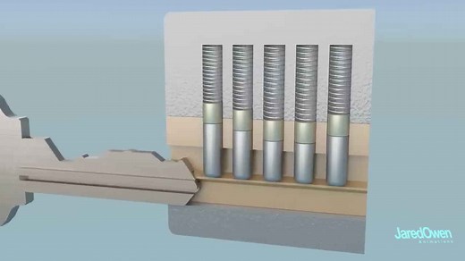 Inside a Pin Tumbler Lock: How It Functions