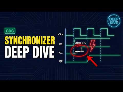 CDC Synchronizer Deep Dive