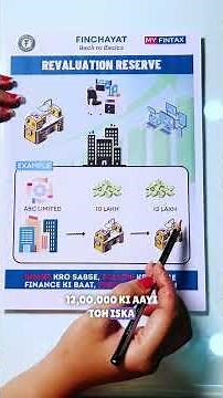 What is Revaluation Reserve? | Accounting & Company Accounts Explained | #finchayat #ytshorts #short
