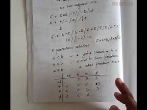 KTU CS304 Compiler Design|S6CS/IT|Module 3 Part 3|Operator Precedence Parsing