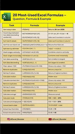 🎯 20 Most-Used Excel Formulas | Excel Cheat Sheet for Beginners & Interviews #excel #exceltips