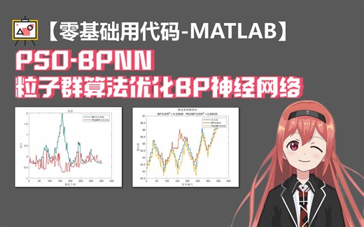 【PSO-BP】粒子群优化算法优化BP神经网络回归预测