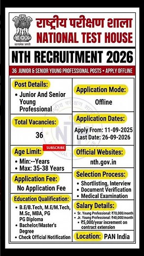 National Test House (NTH) Recruitment 2026 | New Vacancy | Apply Offline #shorts