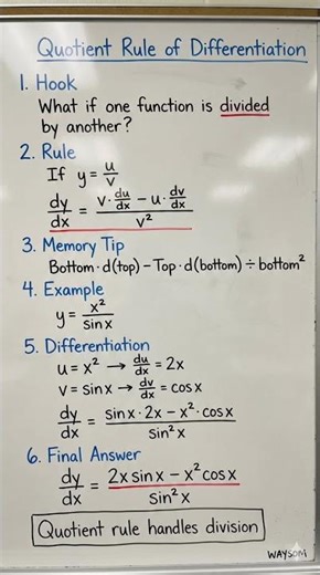 Quotient Rule of Differentiation Explained | Calculus