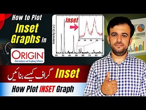 How to add inset graph in origin | How to insert an inset graph in origin | OriginPro Lecture 22