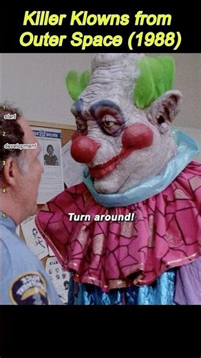 Killer Klowns from Outer Space | Alien Clowns Invade the Police Station
