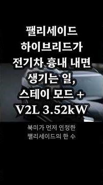 What happens when the Palisade Hybrid imitates an electric car? Stay Mode + V2L 3.52kW #PalisadeH...