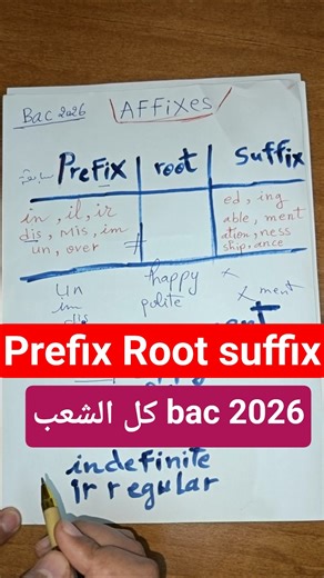 أقوى شرح مراجعة درس prefix root suffix bac2026