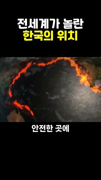 Korea's location coveted by the whole world