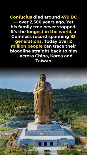 Confucius Has the Longest Family Tree on Earth