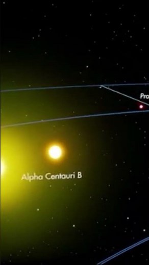 A quoi ressemble VRAIMENT les Mondes ALIENS d'Alpha & Proxima du Centaure ? #documentaire #espace