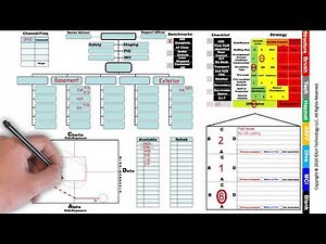 IDLH Tactical Worksheet® Practice Along With: Cherry Hills Command