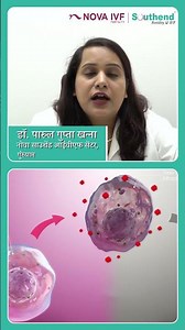 IUI - who should opt for and how is it done? | Dr. Parul | IVF specialist | Nova IVF Gurugram |